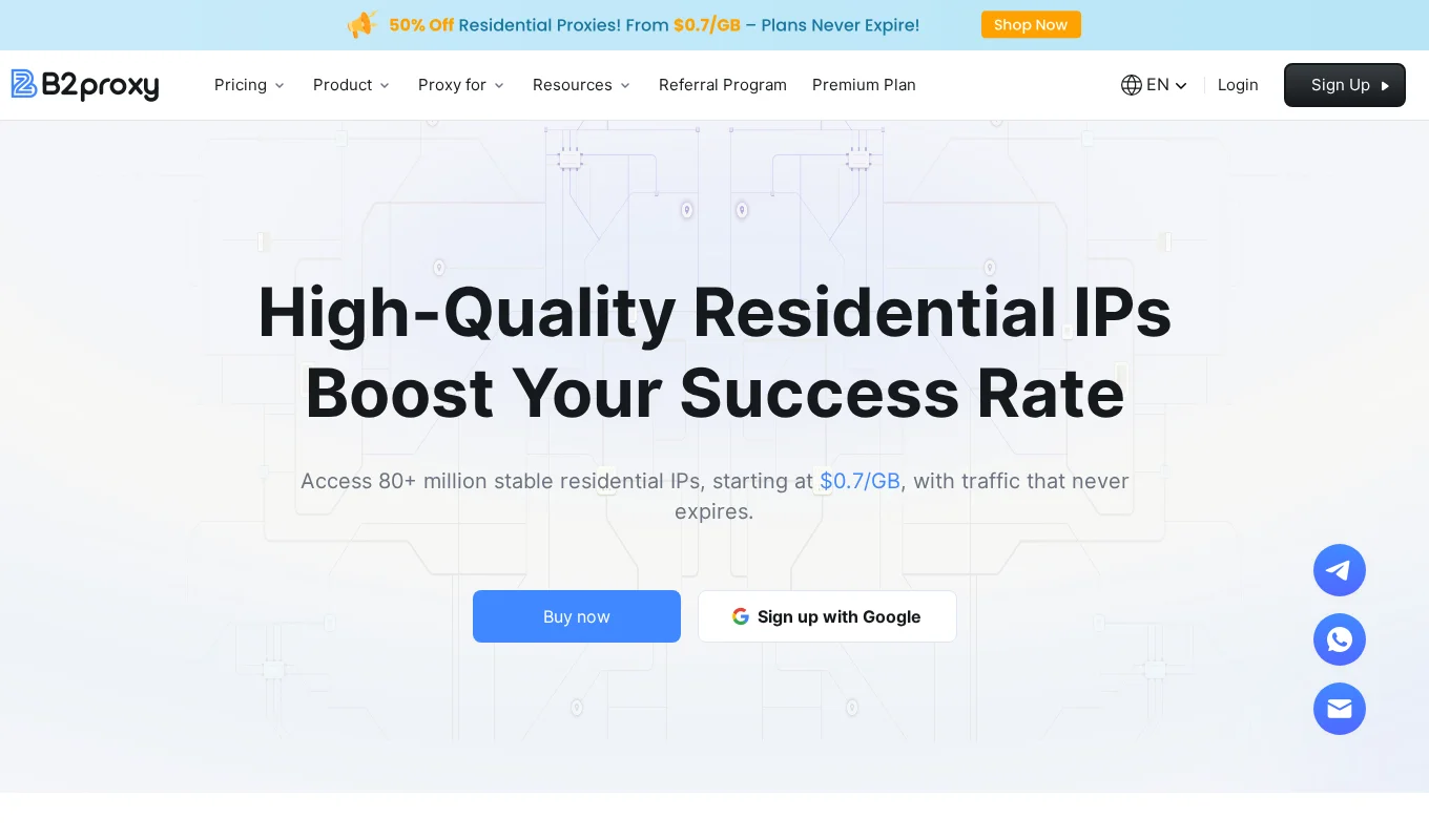 B2Proxy全球住宅代理