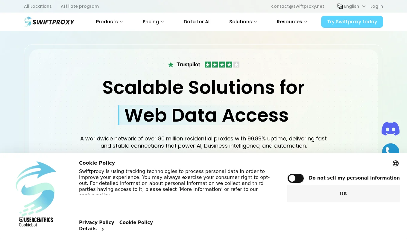 Swiftproxy全球住宅IP